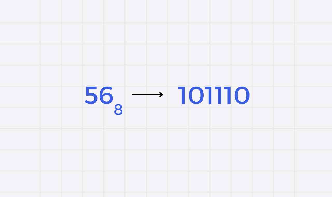 Write a program for Octal to binary conversion